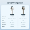 JISULIFE Handheld Fan Pro1