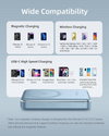 INNOSTYLE PowerMag Slim 10000mAh Snap and Go Magnetic Charger