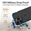 CATALYST Influence (MagSafe) Case Compatible For iPhone 15 Pro Max