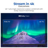 XIAOMI TV Stick 4K