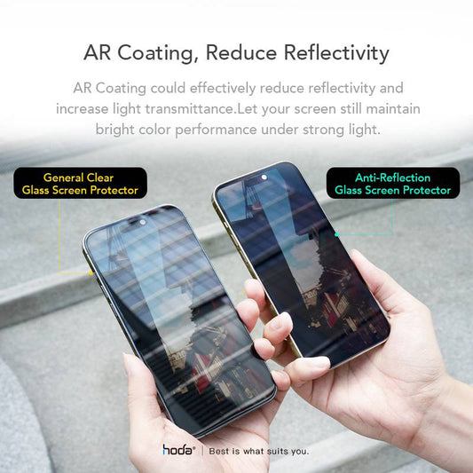 HODA Anti-Reflection Full Coverage Tempered Glass Screen Protector Compatible For iPhone 16 Pro Max