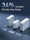 INNOSTYLE SuperCube 100W 4-Port GaN II Technology Charger