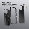RAPTIC Shield Aramid Fibre Case with Magsafe for iPhone 16 Pro Max - 600D