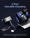 INNOSTYLE GoCharge 65W PD Fast Charging Adapter | 3-Port USB-C + USB-A Charger