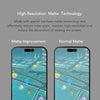 HODA Anti-Reflection (Matte) Glass Full Coverage Screen Protector (Dual Function) for iP18PRO with Dust-Free Helper