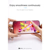 HODA 3D Full Anti-Reflection with Matte Full Coverage Glass Screen Protector for iP18PRO with Dust Free Helper