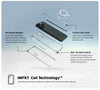 LAUT Aero Protect (MagSafe) Case Compatible For iPhone 15
