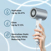 XIAOMI Water Ionic Hair Dryer H500