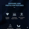 HODA Sapphire Lens Protector (Monocular Like Design) For iP17PRO / iP17PROMAX