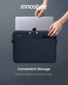 INNOSTYLE OmniProtect Slim Sleeve