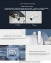XIAOMI Outdoor Camera AW300