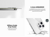 SwitchEasy Crush M (MagSafe) Case Compatible For iPhone 15
