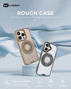 HODA ROUGH Case Magnet With 360° Foldable Rotating Ring-Holder Stand Compatible For iPhone 16 Pro MAX