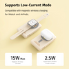 Crayon Shin Chan P50 5in1 PD 20W Magnetic Holder Fast Charging Power Bank with Cables