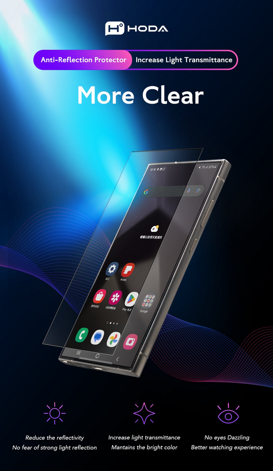 HODA Anti-Reflection Full Coverage Tempered Glass Screen Protector for Samsung Galaxy S25 Ultra