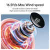 JISULIFE Handheld Fan Life4 (5000mAh)