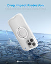 HODA ROUGH Case Magnet with 360° foldable rotating ring-holder stand Compatible For iPhone 16 Pro