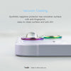 HODA Sapphire Lens Protector Compatible for iPhone 15 / iPhone 15 Plus